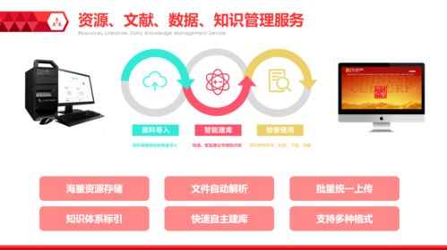 社科文獻(xiàn)數(shù)字學(xué)術(shù)科研服務(wù) 以數(shù)字內(nèi)容制作賦能智慧學(xué)術(shù)