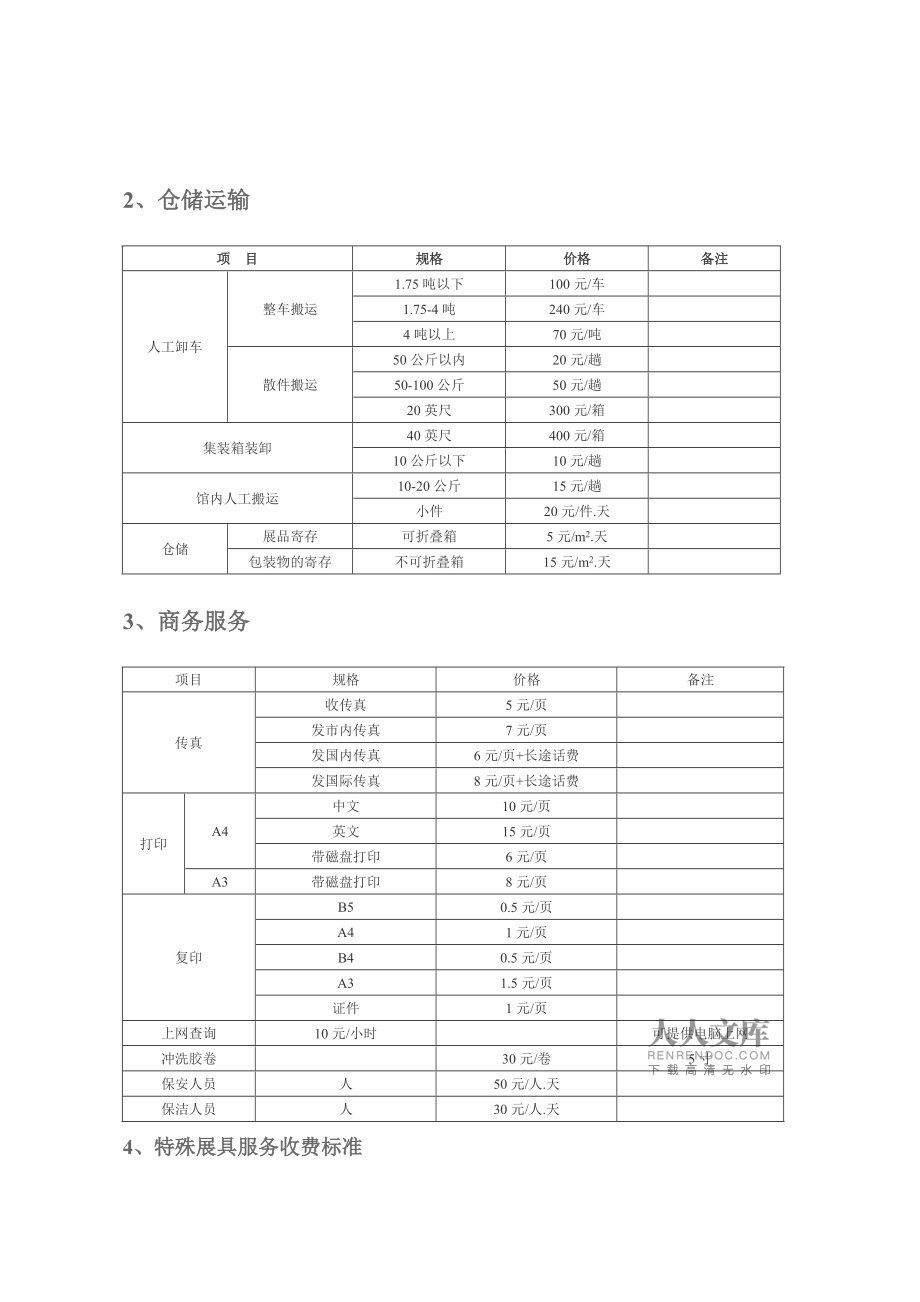 湖南國際會展中心場館人工裝卸服務(wù)報(bào)價(jià)指南