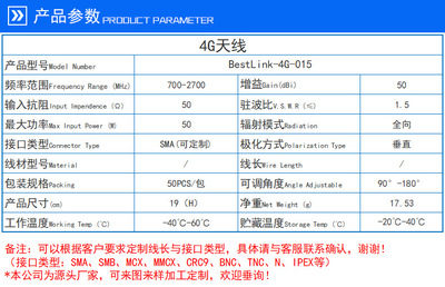 通信天線與路由器 工廠直銷的高性價(jià)比網(wǎng)絡(luò)解決方案
